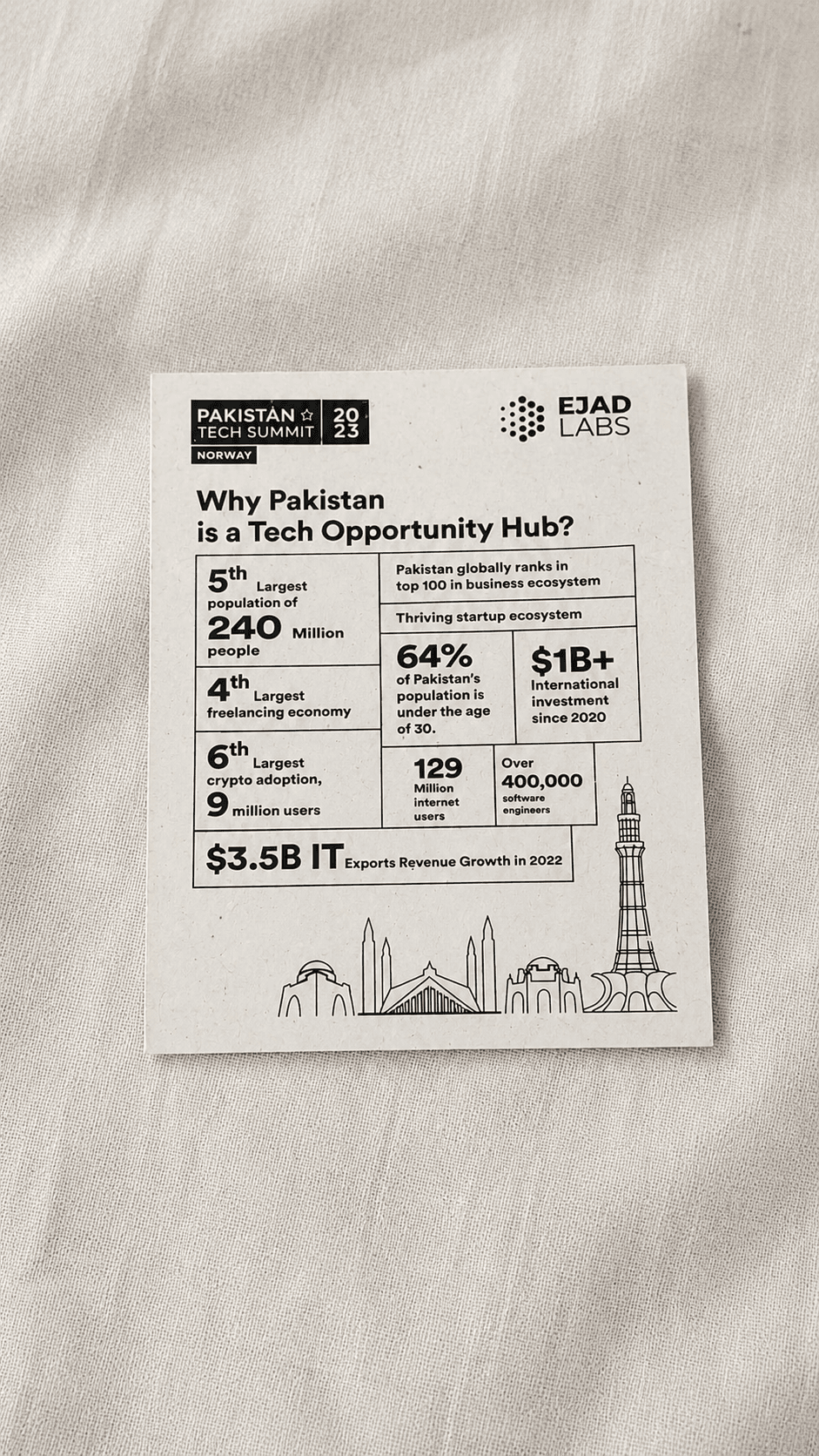 Ejad — Tech Summit — Plantable business cards & event materials